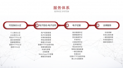 共筑网络安全防线 天威诚信受邀担任深圳市网络与信息安全行业协会理事单位