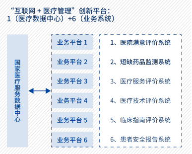 新基建产品手册更新 互联网信息服务引领数字经济新未来